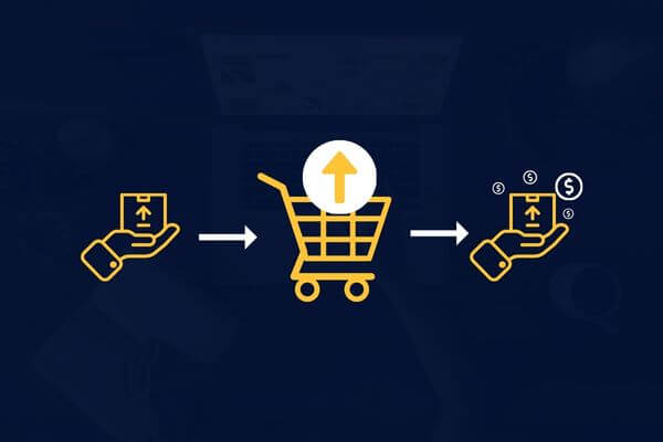 A graphic showing a hand and a cart explaining about creating 2 upsells.