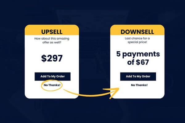 A graphic illustrating a downsell of a payment plans.