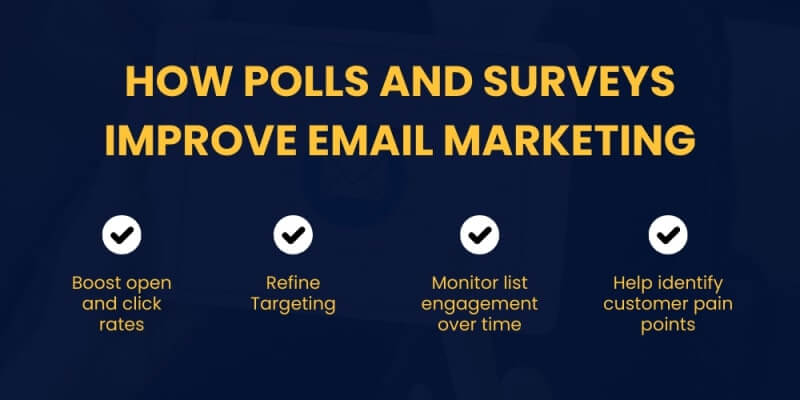 how-polls-and-surveys-Improve-email-marketing