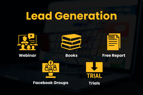 Lead generation methods for online business including webinars, eBooks, Facebook communities, and free trials.